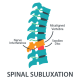 spine subluxation